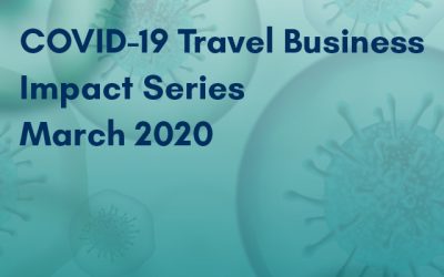 Business outlook by youth travel sector